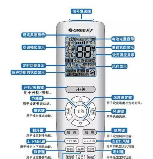 格力E6变频故障解决方法大揭秘（轻松应对格力E6变频故障的有效方法）  第1张