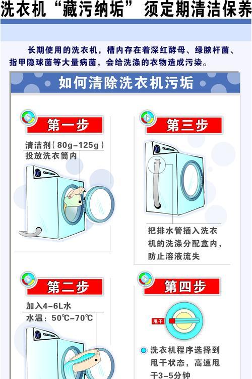 挂壁电视机清洗技巧，让您的电视清晰如新（一步一步教您如何安全有效地清洗您的挂壁电视）  第1张