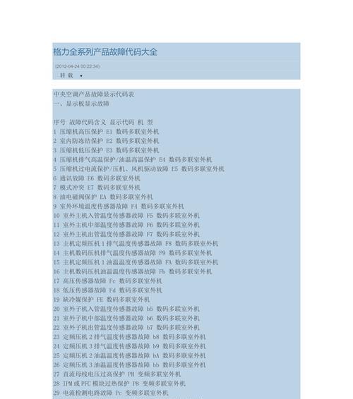 美的空调故障代码及解决办法（排查美的空调故障代码）  第1张