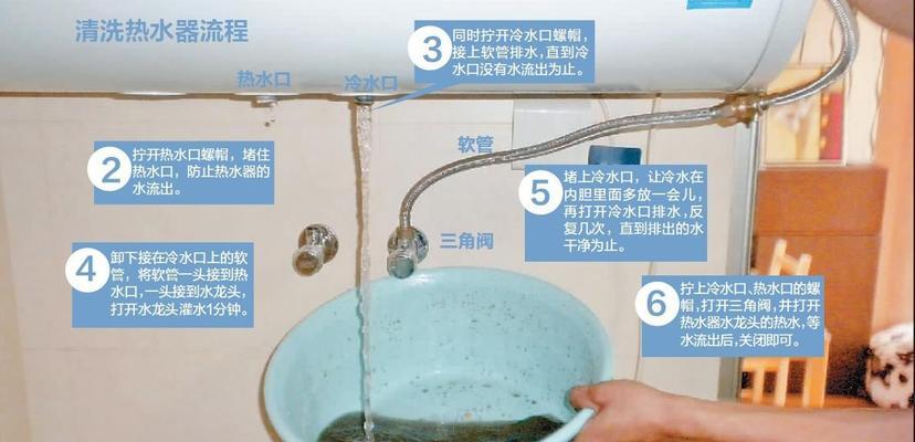 使用热水器清洗抽油烟机的简便方法（省时省力）  第3张