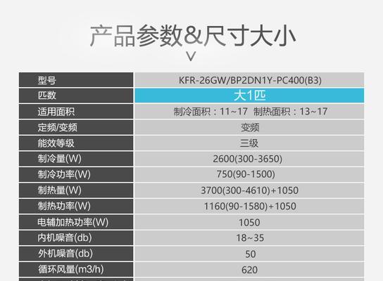 解读空调的数字代码（数字代码背后的故事与含义）  第1张