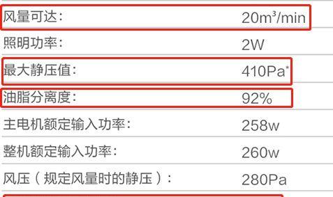 康佳油烟机跑烟的原因分析与解决方法（解决康佳油烟机跑烟问题的有效方法）  第1张