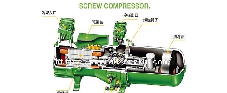 科龙空调压缩机不启动的原因及维修方法（解决科龙空调压缩机不启动的常见问题）  第1张