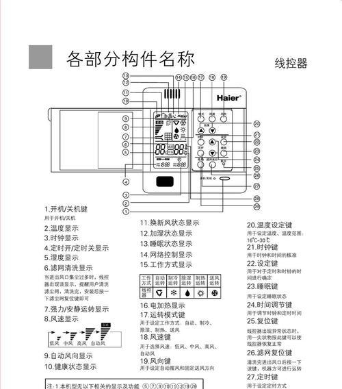 海尔空调显示F1故障的维修方法（解决海尔空调显示F1错误代码的步骤与技巧）  第3张