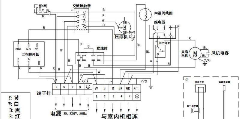 解决海尔中央空调开机跳闸故障的维修处理方法（故障原因分析及应对策略）  第1张