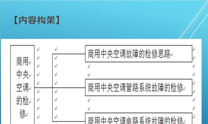 中央空调电路故障的检测与解决（解析中央空调电路故障检测方法及维修技巧）  第3张