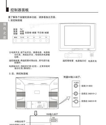 电视机烧热敏电阻的原因及预防措施（了解电视机烧热敏电阻的原因）  第2张