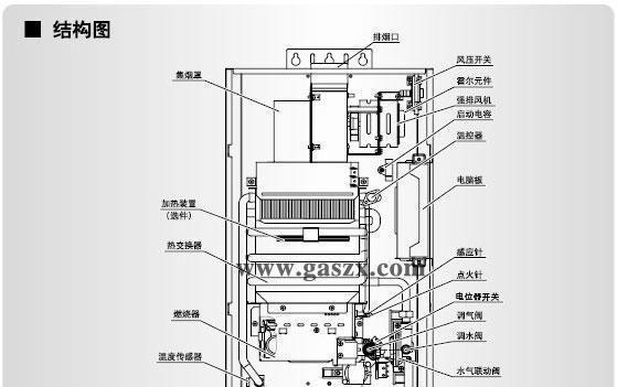 以太阳能热水器电磁阀常见故障及维修方法（解决电磁阀故障）  第1张