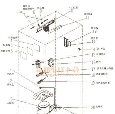 解决美菱冰箱报ee故障的维修方法（一步步教你快速解决美菱冰箱报ee故障的维修方法）  第2张