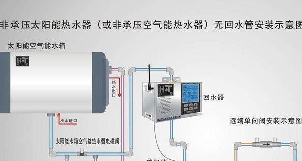 热水器打不着火怎么办？老师傅教你快速解决方法！  第3张