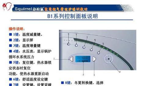 壁挂炉出现故障怎么办？维修方法有哪些？  第1张