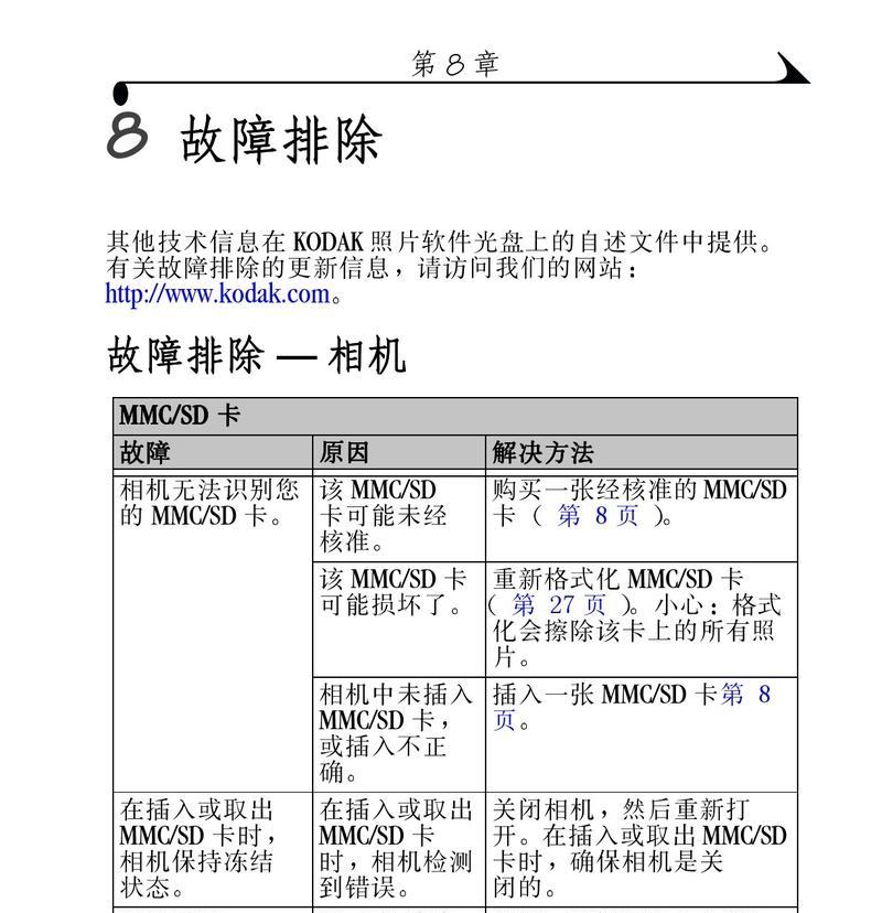 出现故障代码怎么回事？  第3张