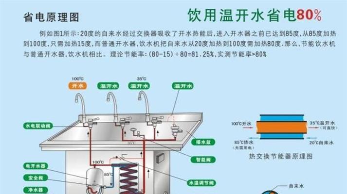 饮水机如何改进？常见问题有哪些解决方法？  第3张