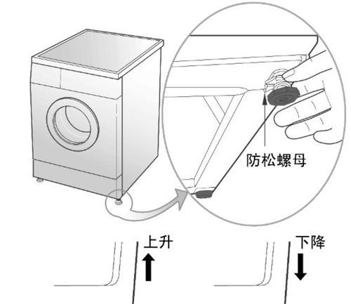 洗衣机脱水时撞桶怎么维修？快速解决方法有哪些？  第2张