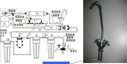 如何正确安装PUR净水器？安装过程中常见问题有哪些？  第3张