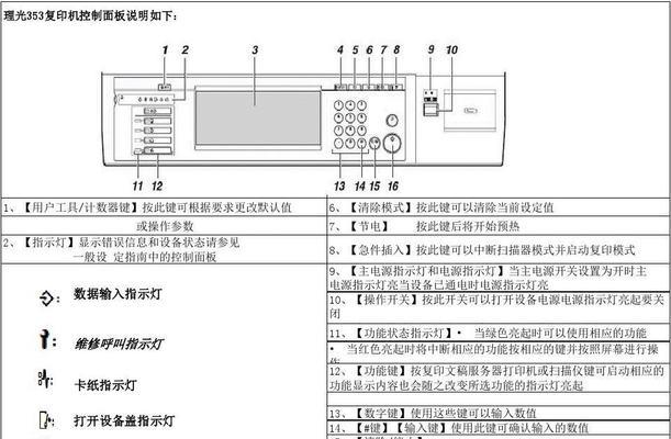 理光复印机出现故障怎么办？常见问题及解决方法是什么？  第1张