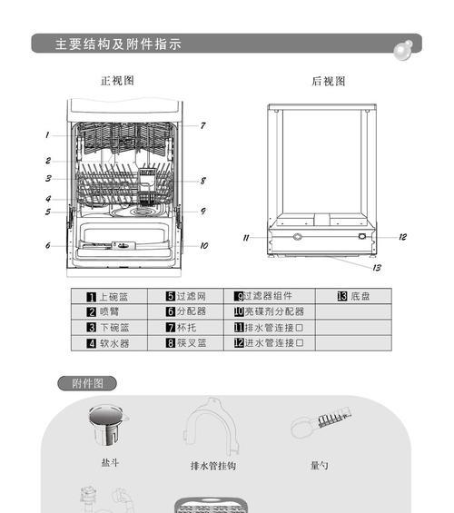 美的洗碗机水垢如何清洁？有效去除水垢的步骤是什么？  第2张