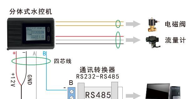 饮水机接地出现问题怎么办？如何安全处理？  第2张